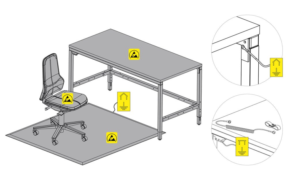 ESD-Arbeitsplatz mit ESD-Stuhl und ESD-Bodenmatte