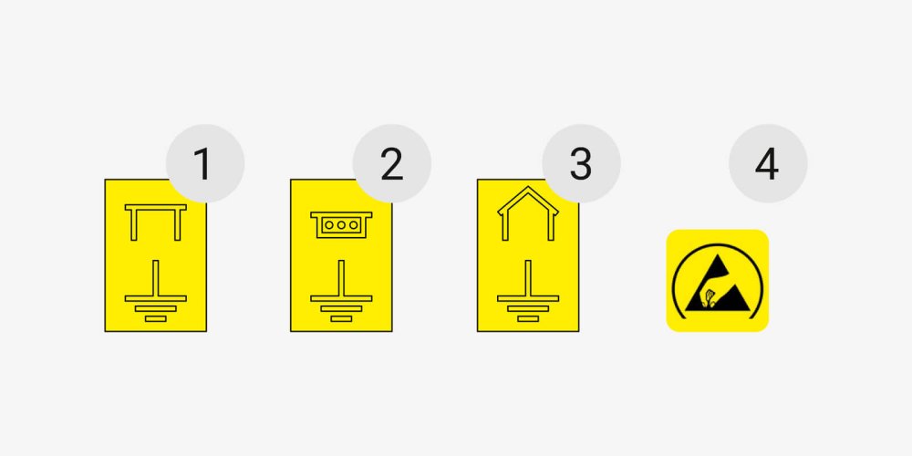 Legende für Symbole für die Erdung bei Arbeitsplätzen