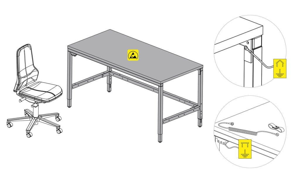ESD_Schutz_ESD-Arbeitsplatz_1_1000x1000-s1q85