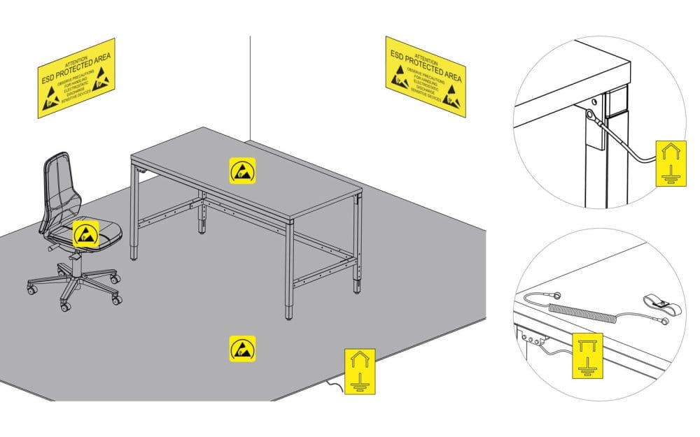 ESD_Schutz_ESD-Schutzzone_EPA_1_1000x1000-s1q85